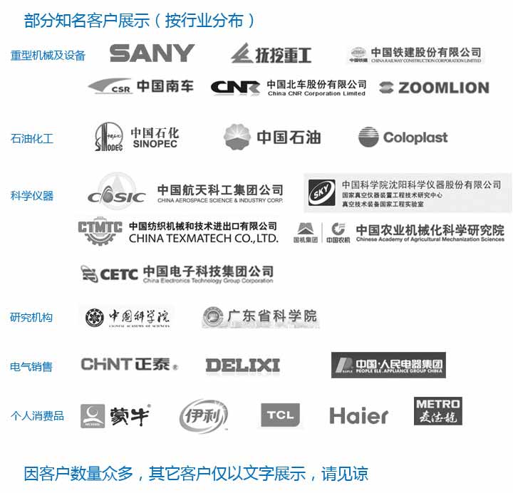 通用工业压力变送器/传感器-应变型 